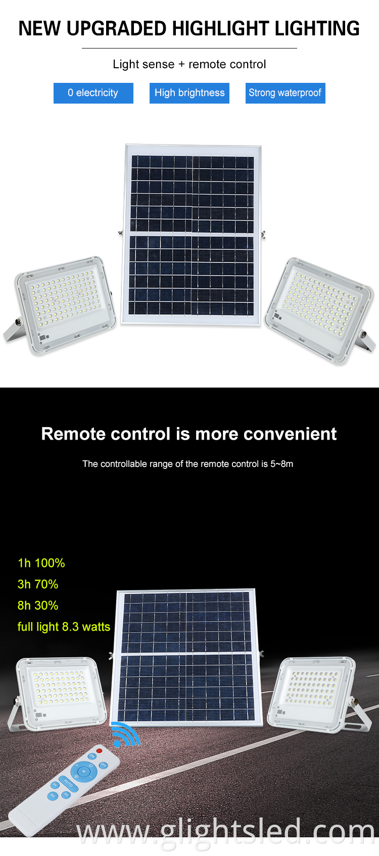 High quality waterproof outdoor 60w 100w 150w led solar flood light